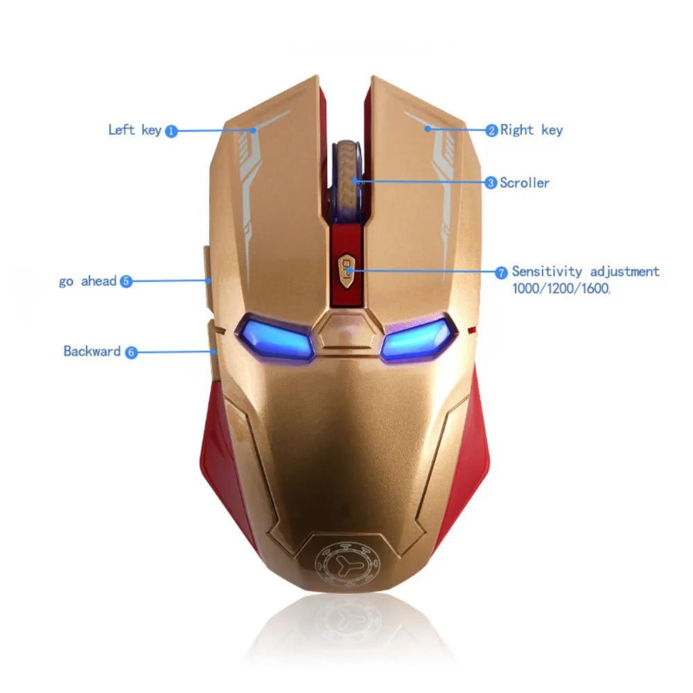 Фото 6-кнопочная беспроводная мышь Iron Man с бесшумным щелчком, RGB светодиодная, легкая, эргономичная конструкция для ПК, Mac, офисных игр №2