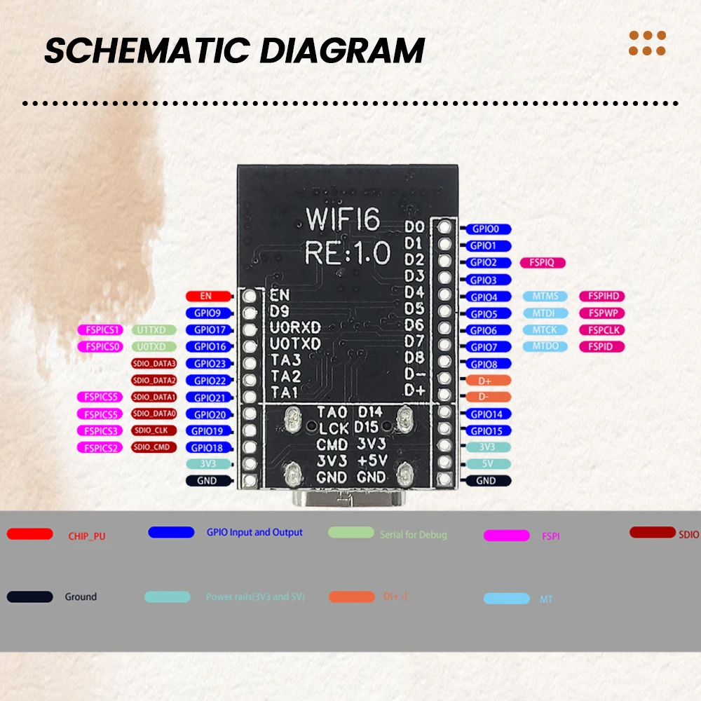 Фото Wifi6 ESP32 C6 разрядная плата Женская 32-разрядная флэш-память N4 BT Wifi модуль с кварцевым генератором RGB флэш-память 4 Мб USB Type-C №3