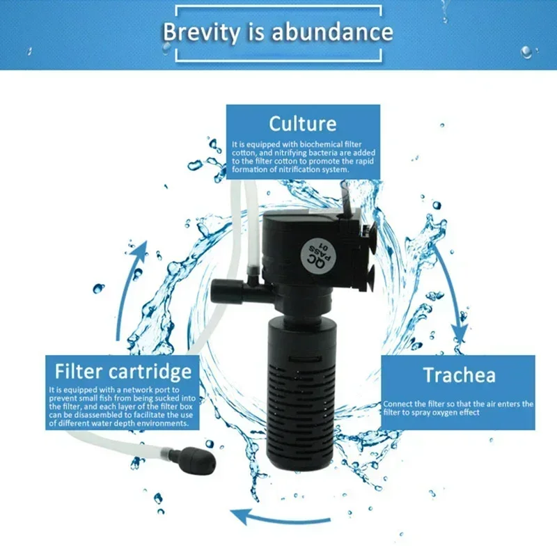 Погружной фильтр для воды низкого уровня с европейской и американской вилкой