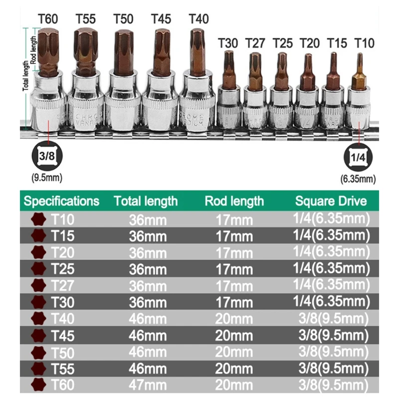 Прочный набор головок T10-T60 3/8 дюйма 1/4 стальные шестигранные ключи отвертка