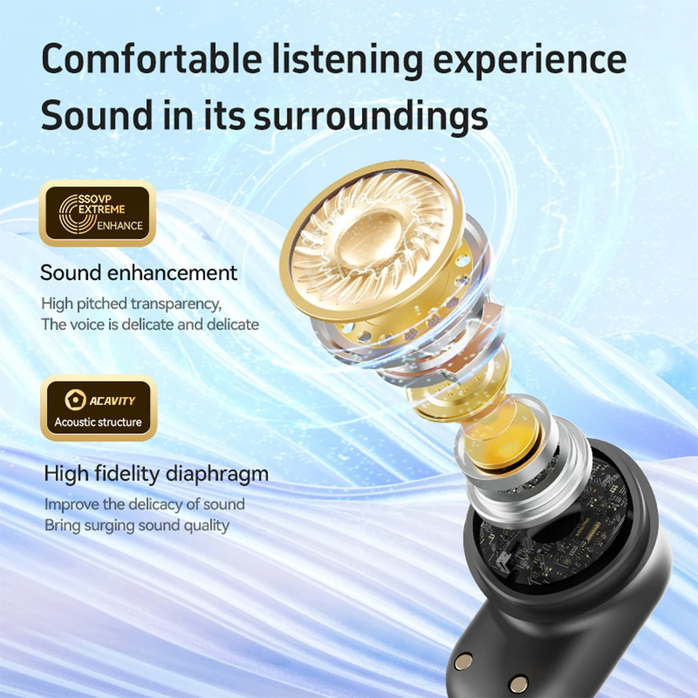 Беспроводные наушники-переводчики 144 языков