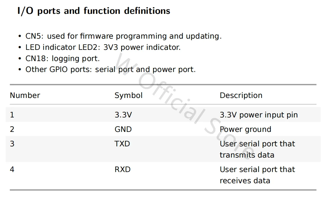 Макетная плата Tuya WB3S