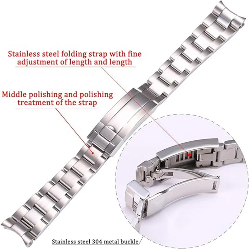 Браслет из нержавеющей стали для часов Rolex SUBMARINER DAYTONA