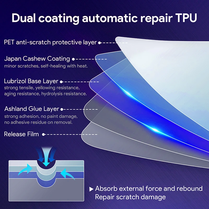 Автомобильные пороги треугольные против царапин оригинальная предварительно