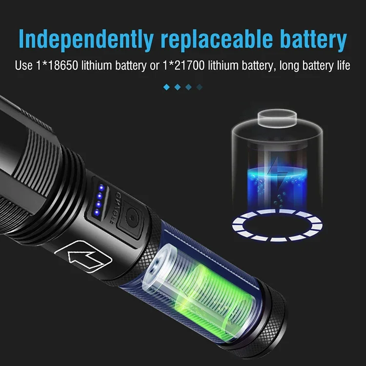 BORUIT RTS точечный уличный высококачественный супер яркий фонарик с выдвижным зумом