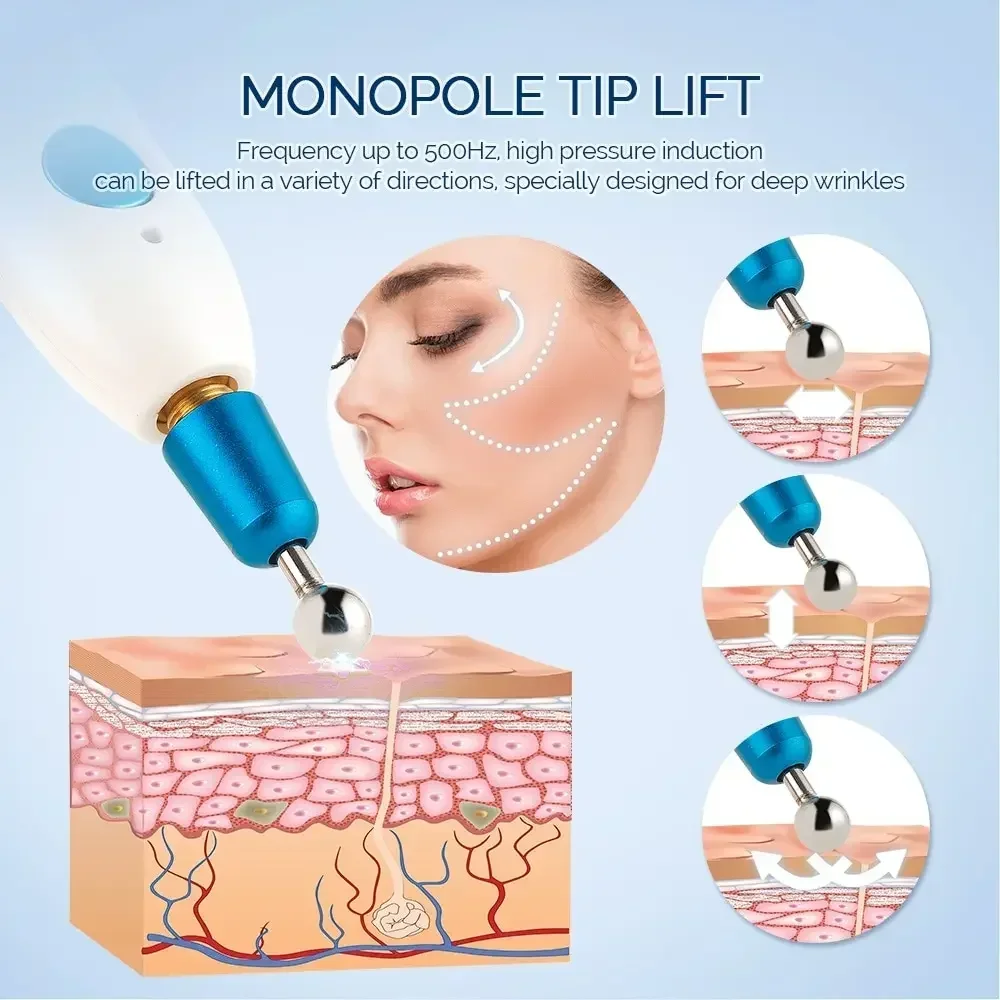 Fibroblast Plamere Neo Плазменная ручка для удаления лифтинга кожи Средство родинок Машина