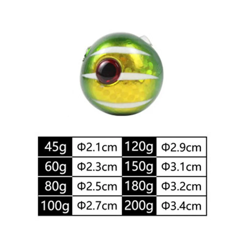 1pcs Glow Lumious Squid Head Lure w/ Rubber Skirt Dual Jig 3D Eyes Super Strong Barbed Hooks Iscas Pesca Tackle 80/100/120/150g | Спорт и