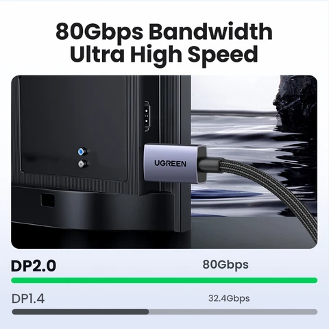 UGREEN 16K DisplayPort кабель DP2.1