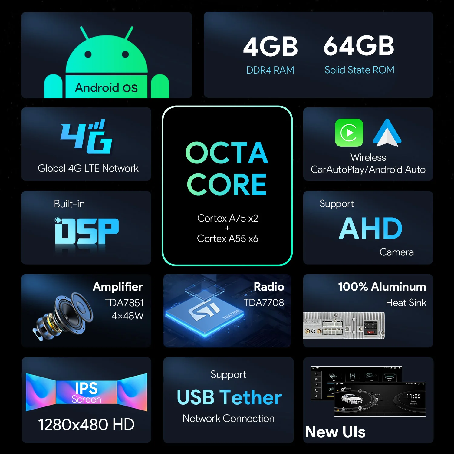 Автомобильный мультимедийный плеер XTRONS на Android 13 восемь ядер экран 8 дюйма для Audi