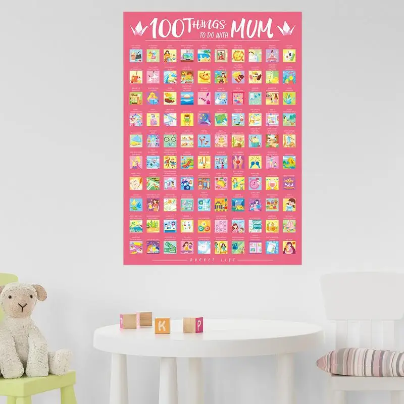 100 что сделать с мамой постер от царапин. вещей которые нужно перед тем как