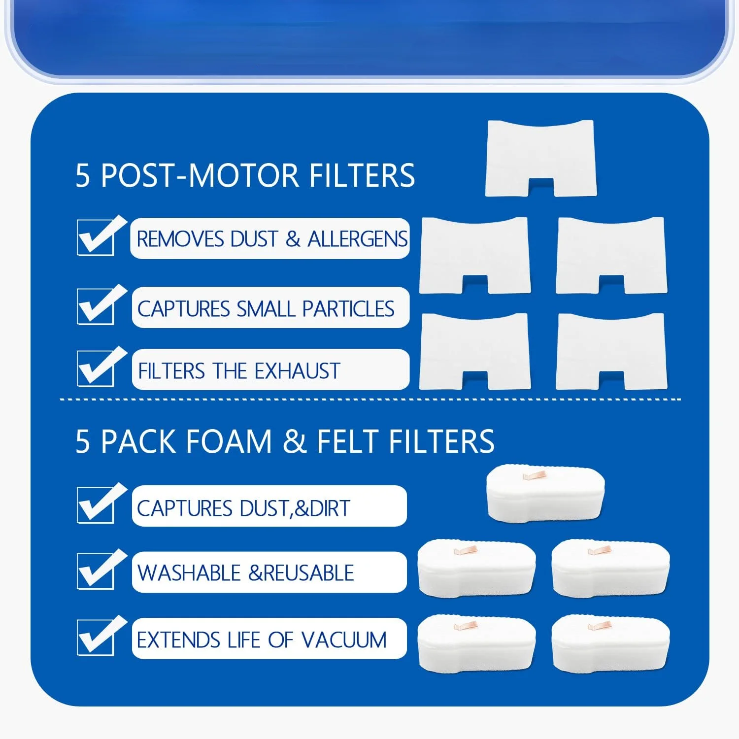 Filter for UltraLight DuoClean PowerFins Corded Stick Vacuum HZ2000 HZ2002 HZ251 Part XFFKHZ2000 XPMFHZ2000 5 Foam and Fel