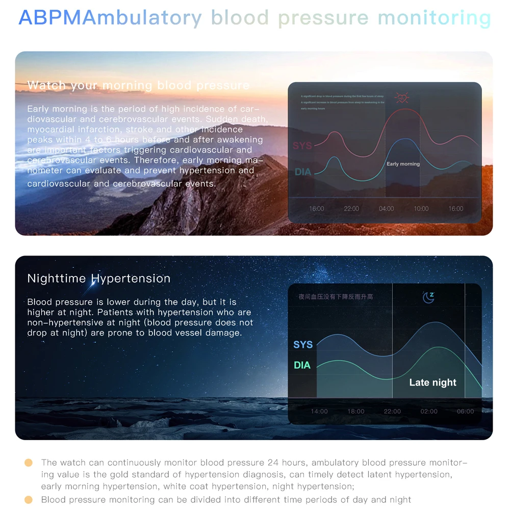 Смарт-часы для женщин хит продаж 4G 5G умные часы GPS NFC SIM-карта водонепроницаемая Wi-Fi