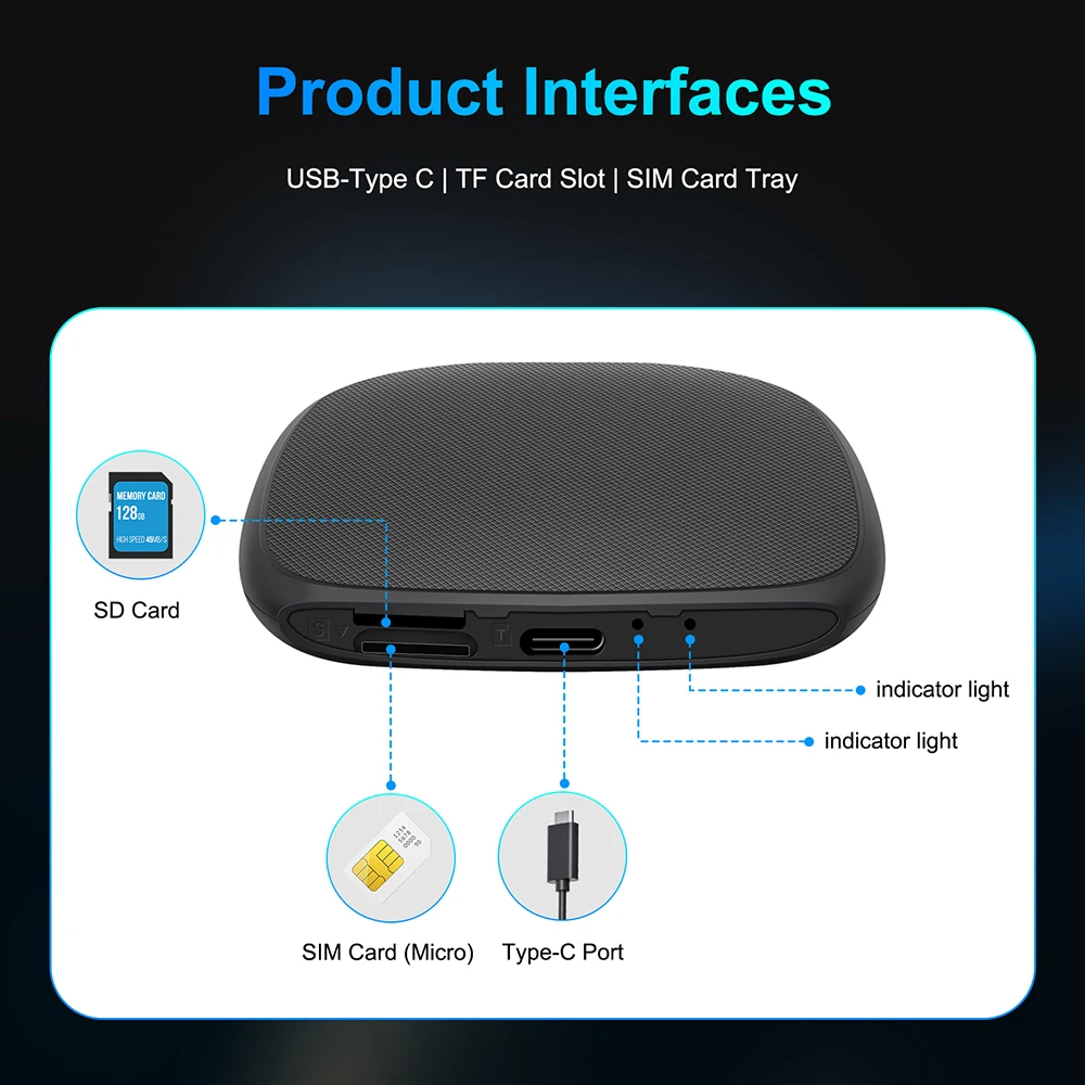 

CarPlay Ai Box С Процессором Qualcomm 6115 Octa-Core, Android 13.0