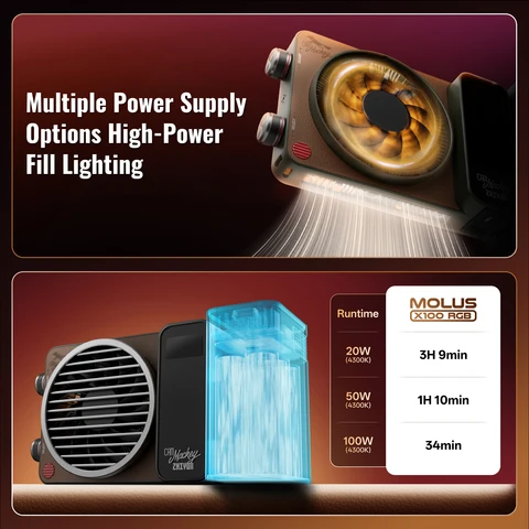 ZHIYUN Molus X100 RGB COB Свет для фотосъемки