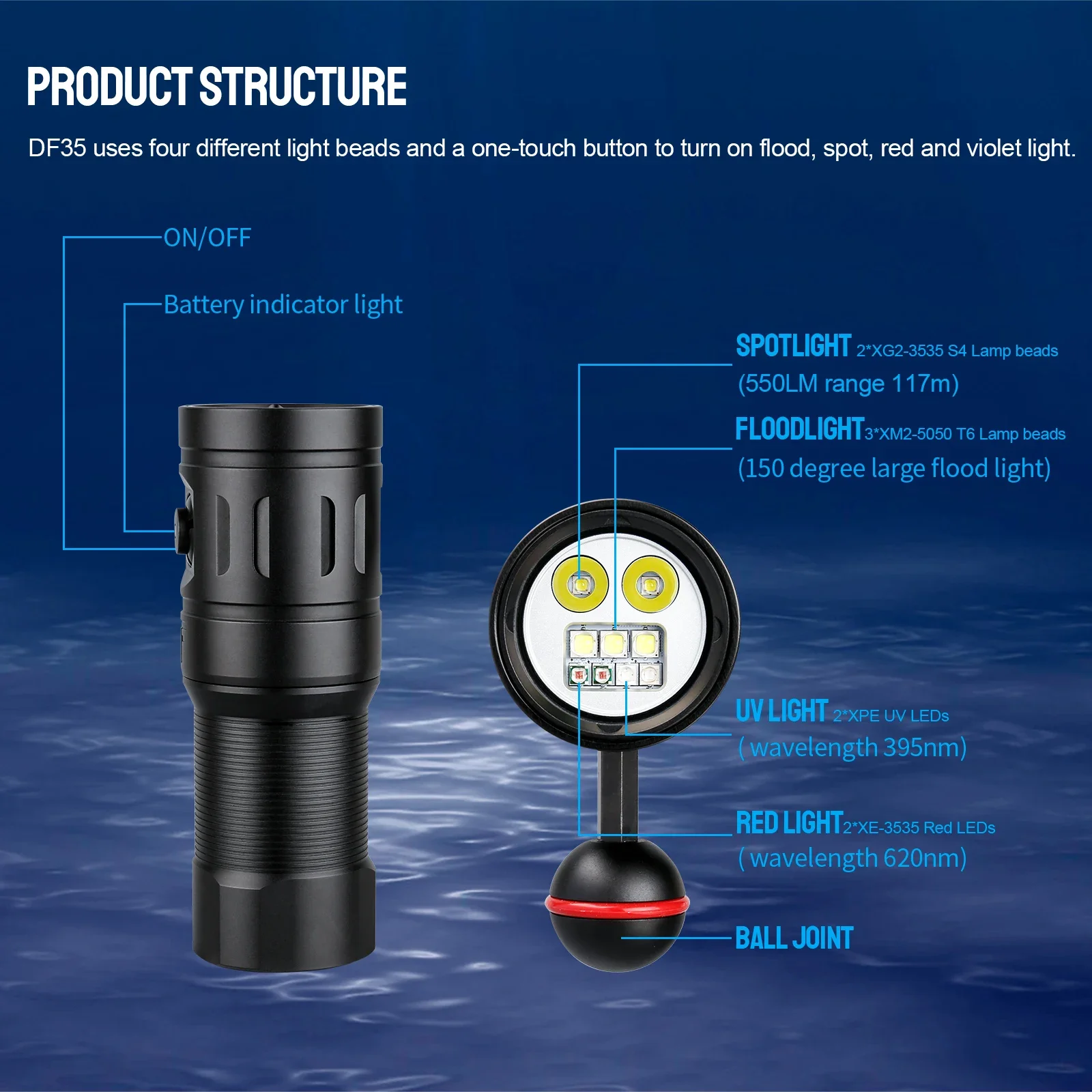 Фонарик для дайвинга Trustfire DF35 2350LM УФ/красный/белый свет мощный светодиодный