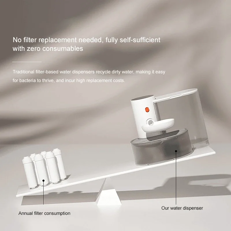 Беспроводной диспенсер для воды домашних животных автоматический умный фонтана