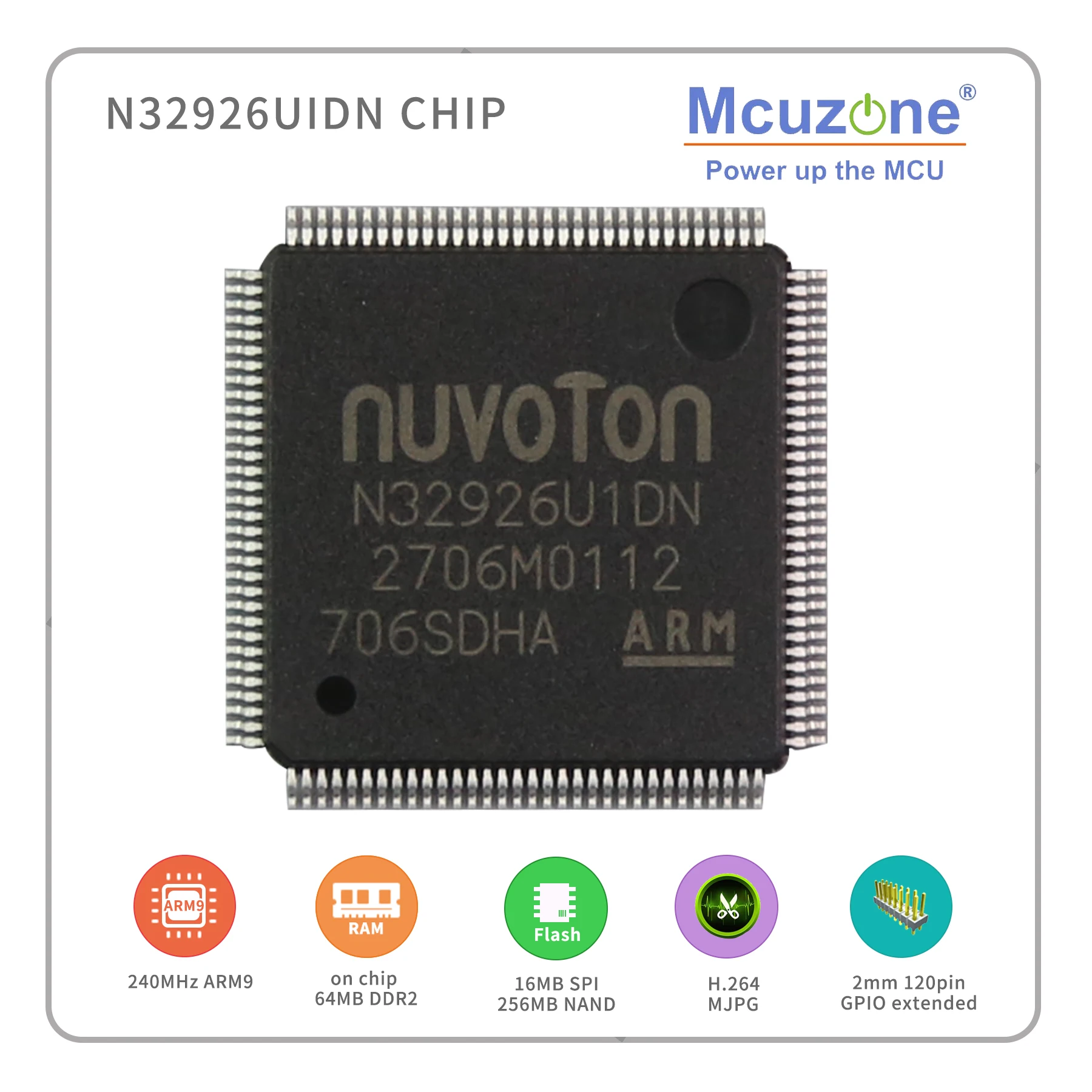 

N32926U1DN, NUVOTON ARM926 core based Soc, with on chip 64MB DDR2, USB, LCDC, CMOS interface, MJPEG H.264 codec