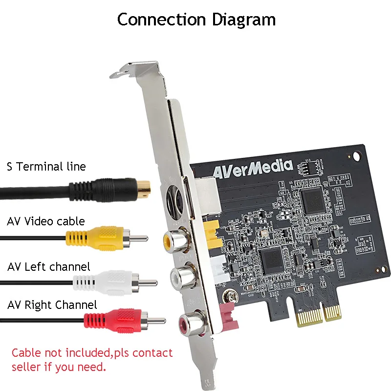 Фото Карта видеозахвата AVerMedia C725 AV PCI E DVR для медицинского образования, видеоконференций с SDK PCI-E, аудио-видеозахваром №3