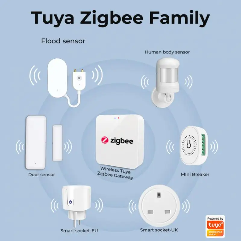 Датчик утечки воды Tuya Zigbee детектор работает с приложением Hub | Безопасность и