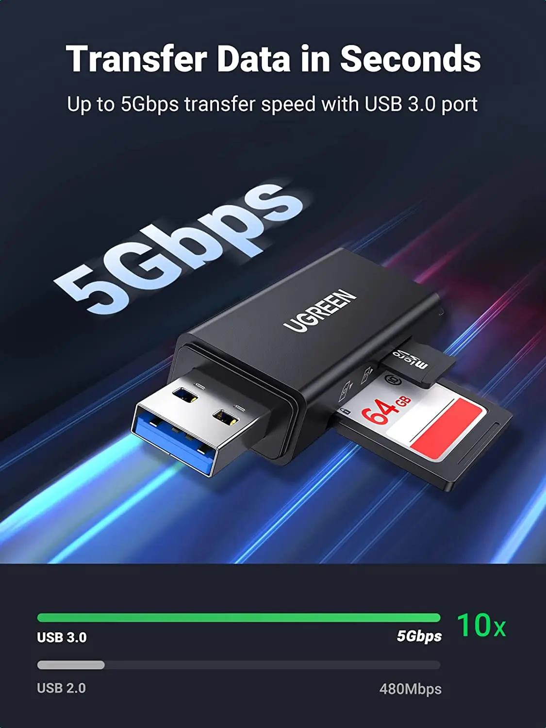 Фото UGREEN CM104 SD TF Card Reader Портативный USB 3.0 двухслотовый адаптер флэш-памяти Концентратор 5 Гбит/с для портативного компьютера №2
