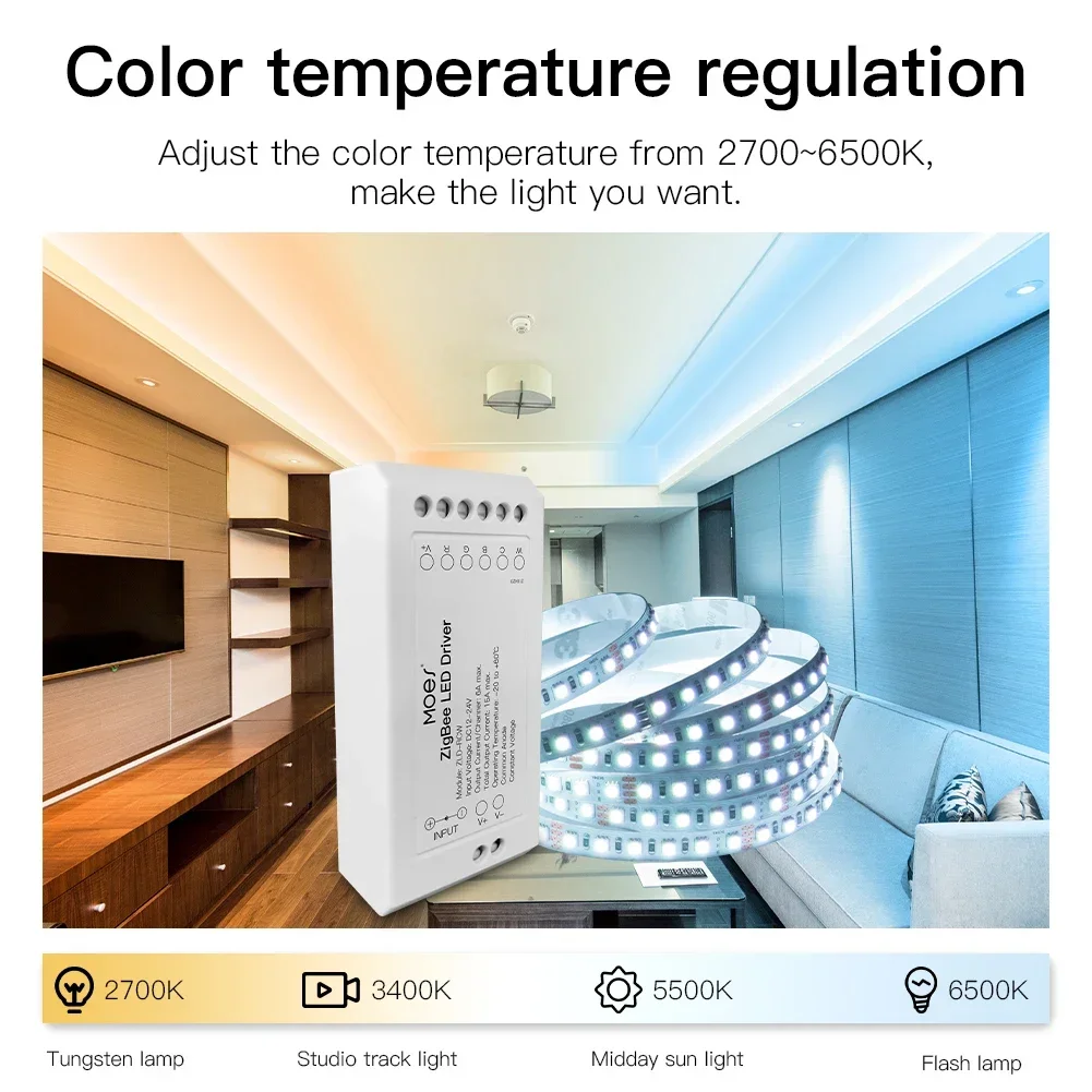 Фото Умный модуль диммера Moes ZigBee 3.0 для светодиодных лент с регулировкой яркости и цветовой температуры, совместимый с Tuya APP, Alexa, Google Home №5