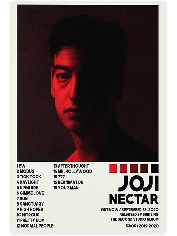 

Постер Singer Joji Nectar Ballads 1