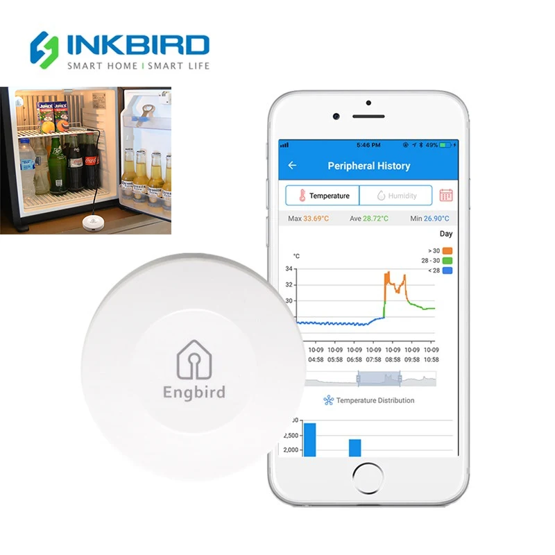 

INKBIRD Temperature And Humidity Sensor IBS-TH1 Wireless Bluetooth Thermometer & Hygrometer Data Logger With Probe