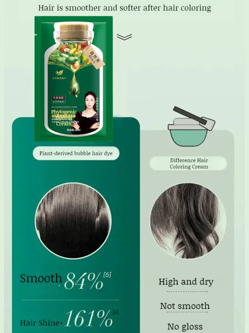 Растительная краска для волос искусственная растительный экстракт крем из пены