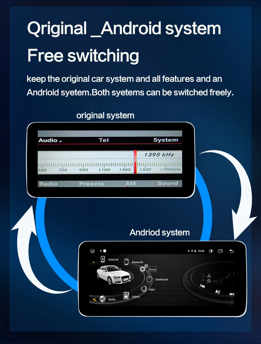 1920*720 Беспроводная автомобильная радиосистема Carplay Android 12 для Audi A4 B8 A5 2009-2017 экран