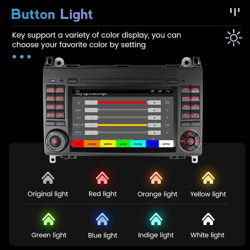 Автомобильная Мультимедийная система с GPS-навигацией мультимедийный плеер на