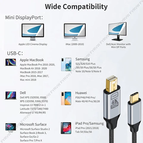Кабель USB C — MiNi DP 4K при 60 Гц Thunderbolt 3 — Mini DisplayPort для MacBook Pro 2022-2016 Type C Surface iMac Mini Display Port