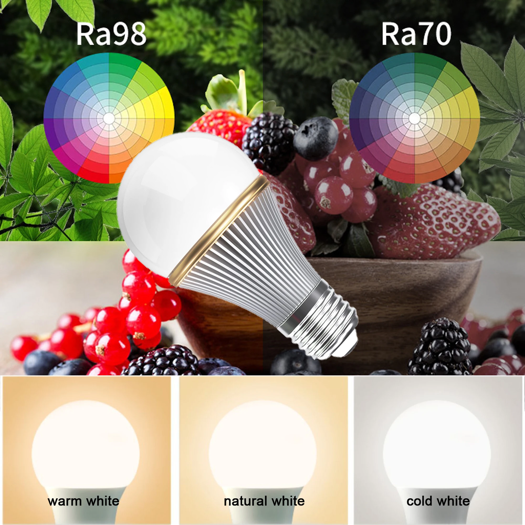 Фото Светодиодные лампы High CRI RA 95+ AC85-220V E27/E14 6 Вт, 500-600 лм, 3000 К/4000 К/5000 К для комнаты, кухни, офиса, магазина, фотографии №1