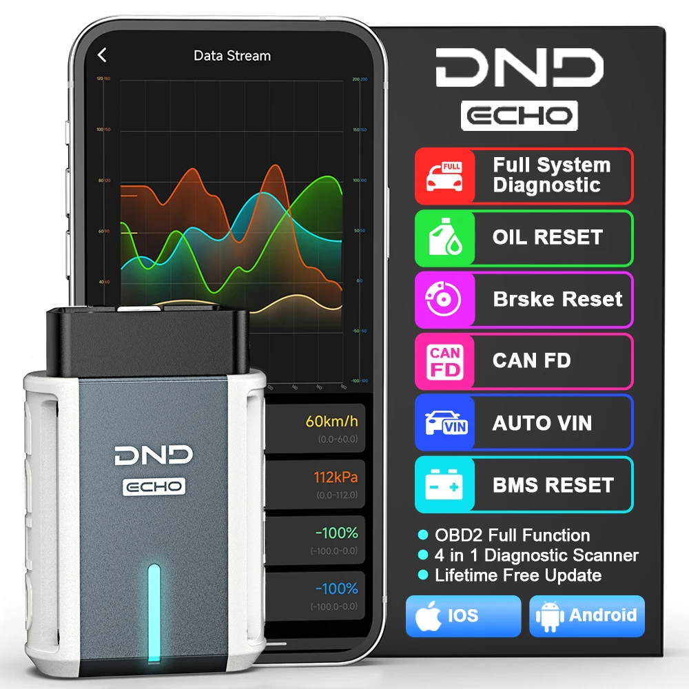 ANCEL DND ECHO Bluetooth OBD2 Сканер Все системы диагностического сканирования Масло BMS