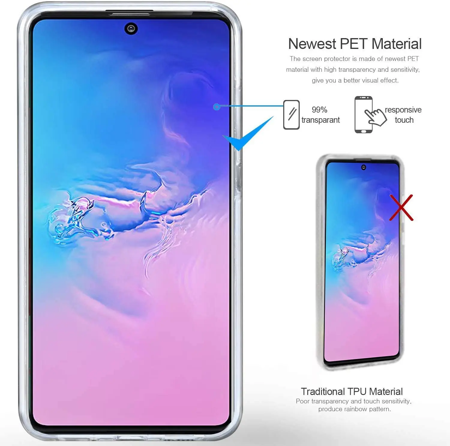 Для Huawei Honor 8A JAT-LX1 LX4 Y7 2019 Y6 Prime Pro MRD-LX1F DUB-LX1 двойная защита прозрачный чехол с полным