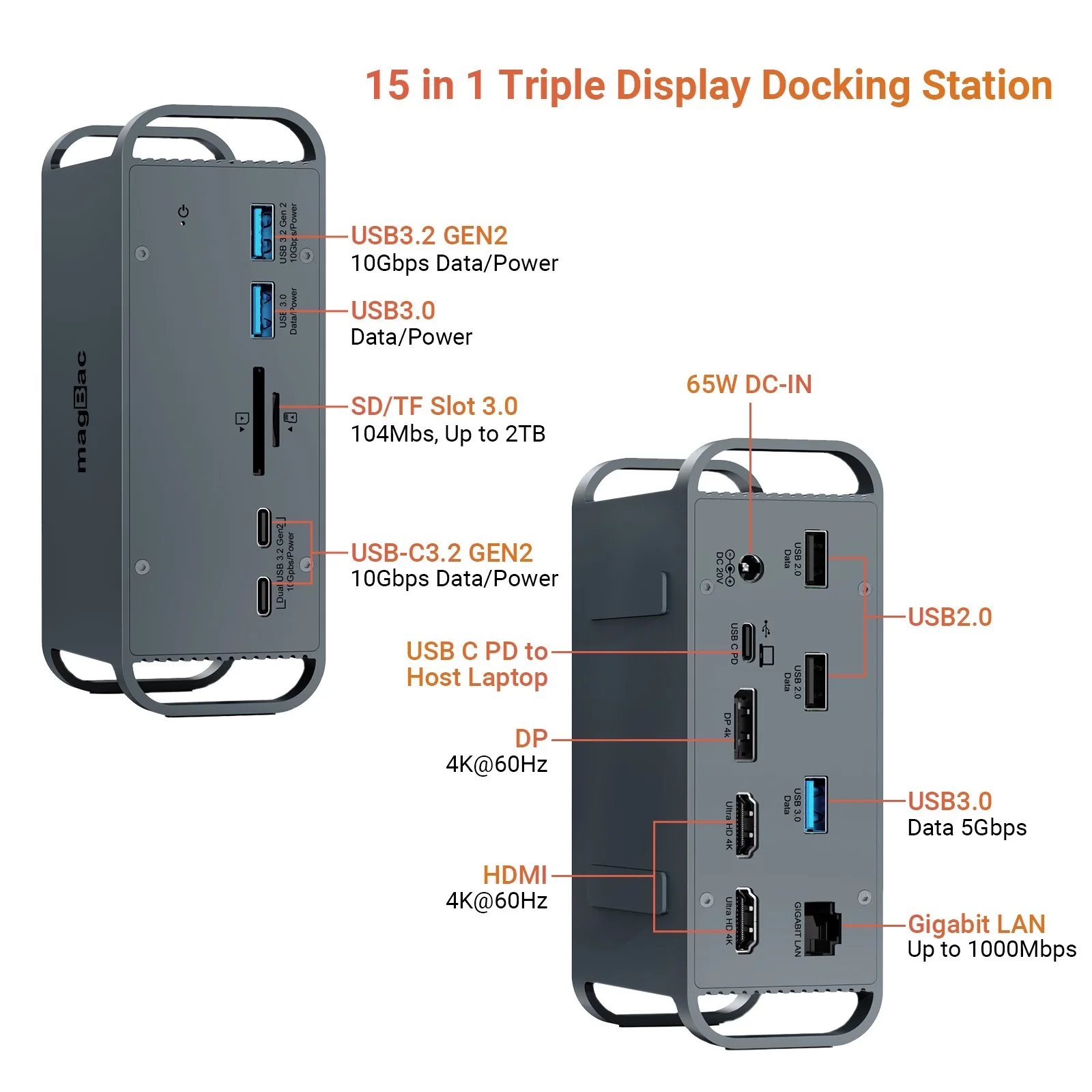 

. 15-in-1 Docking Station DP Dual HDMI 4K 60Hz Triple Display USB C PD 100W Gigabit RJ45 Multiport Hub USB3.2 Gen2 Windows Linux