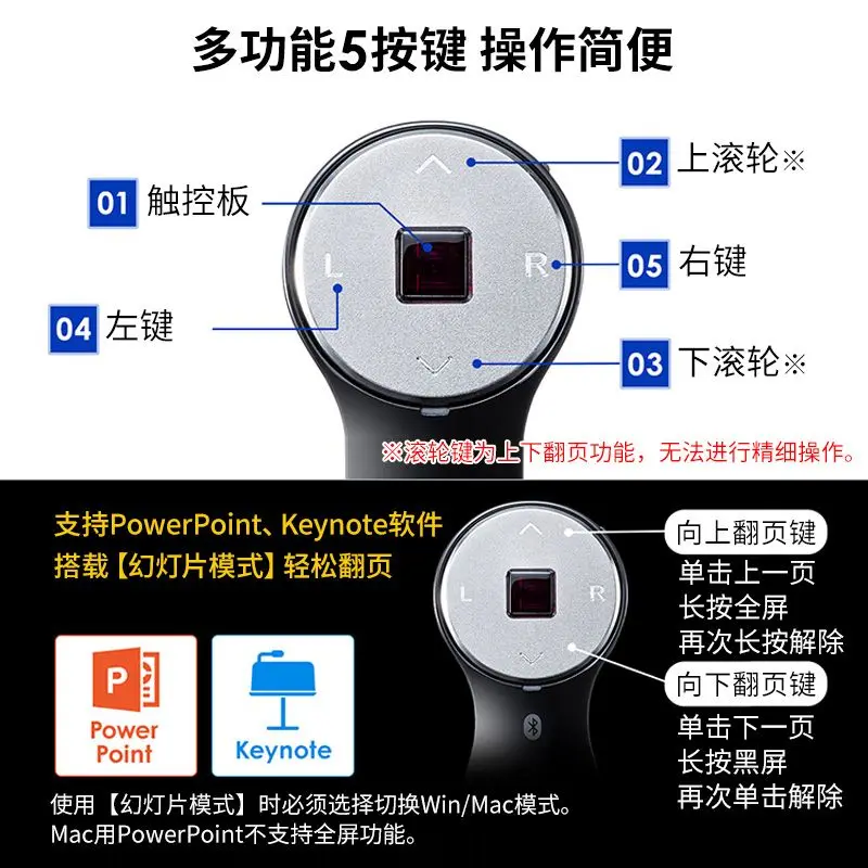 Беспроводная Bluetooth-мышь Sanwa с кольцом для зарядки маленькая воздушная Летающая