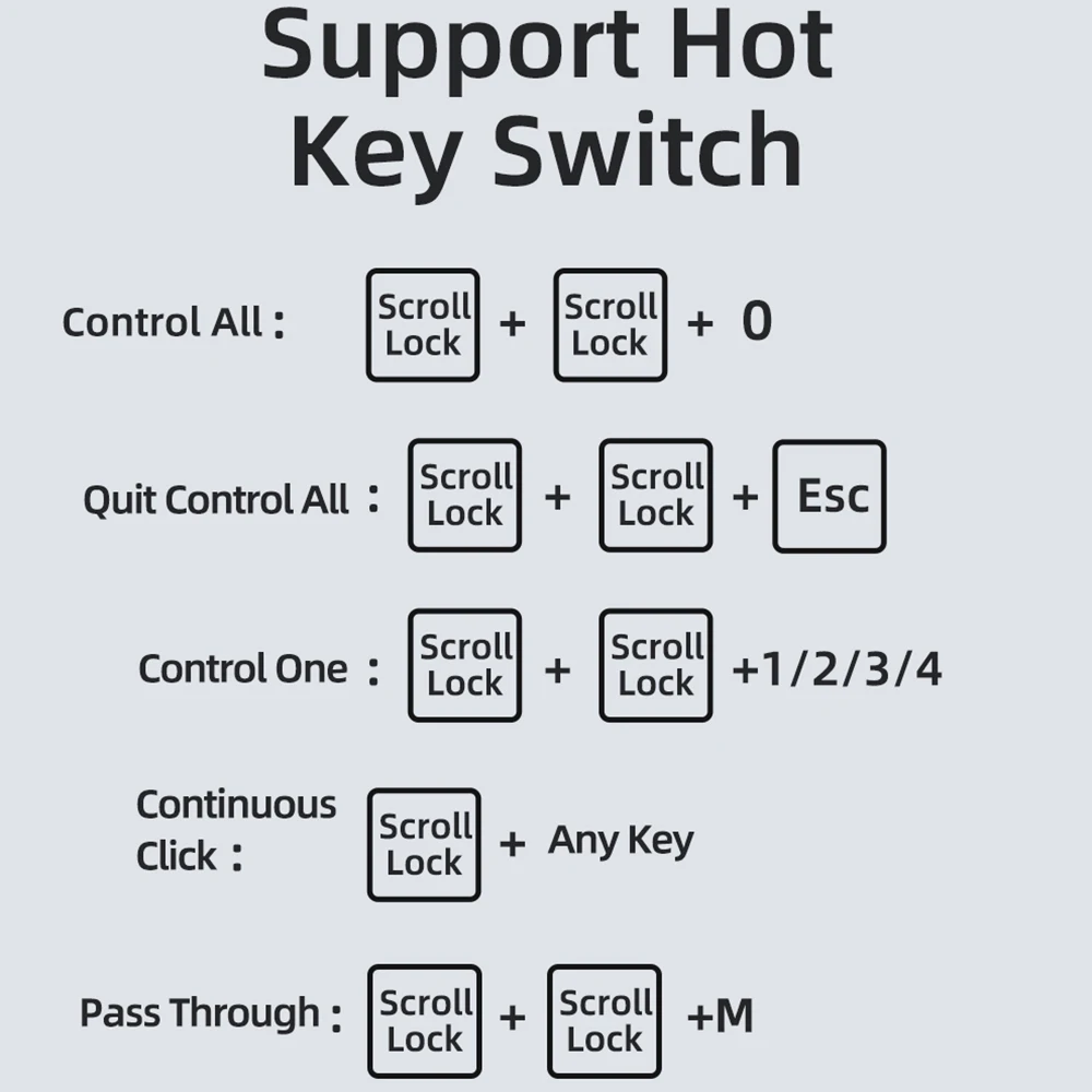 Unnlink 4 Port USB Synchronous Controller KM Hot Key Switch 1 Set of Keyboard Mouse Control PCs/Computer/Laptops Synchronizor | Компьютеры