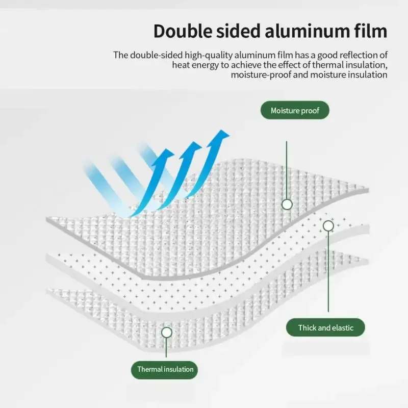 

Cushion Moisture-proof Mats Outdoor Mat Warm Camping Picnic Floor Thickened Pad Mat Insulation Mattress Portable Tent Household