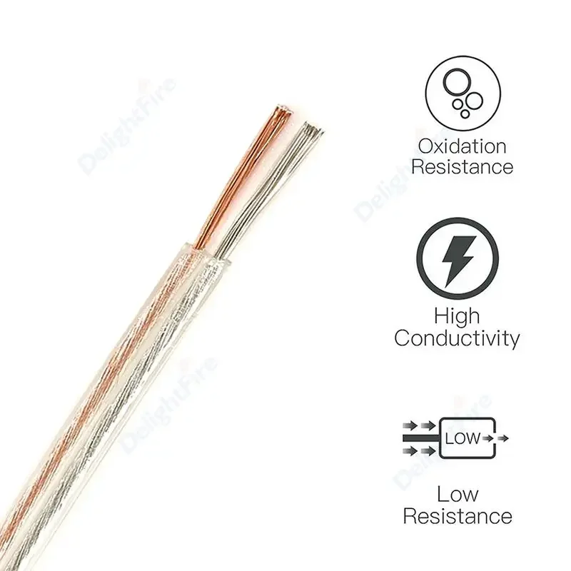 

2-контактный светодиодный кабель 12 В, 10 м, 28 26 24 22 20 18 AWG, луженые медные электрические провода из ПВХ для удлинителя светодиодной ленты, динамик, аудио