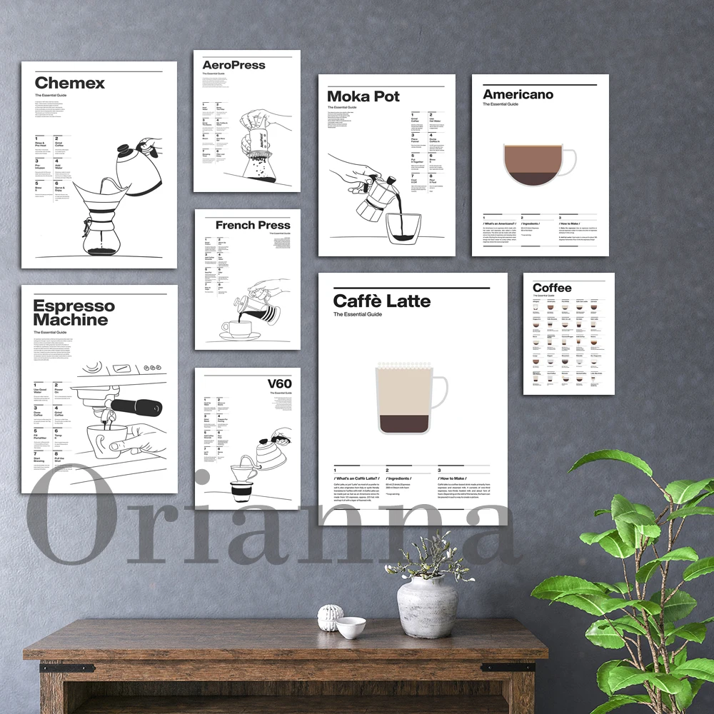 

Wall Art Home Decor Americano Coffee Guide How To Make Poster Hd Print Nordic Simple Canvas Painting Gift For Coffee Pop Lovers