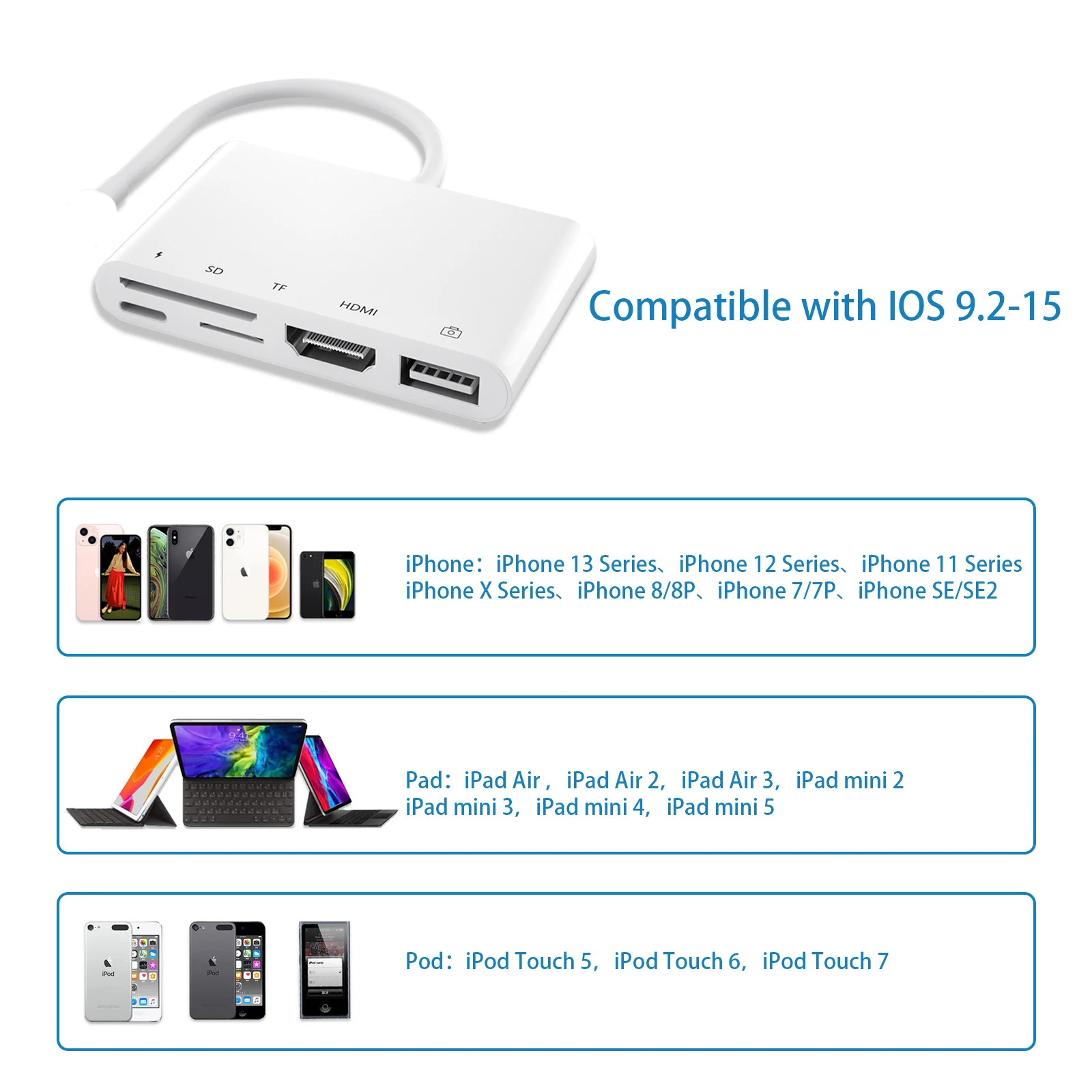 Lightning to HDMI Digtial AV Adapter,iPhone 14 to TV/Projector Connector Otg Cable Charge/SD/TF/USB Port 1080P Video Sync Screen images - 6