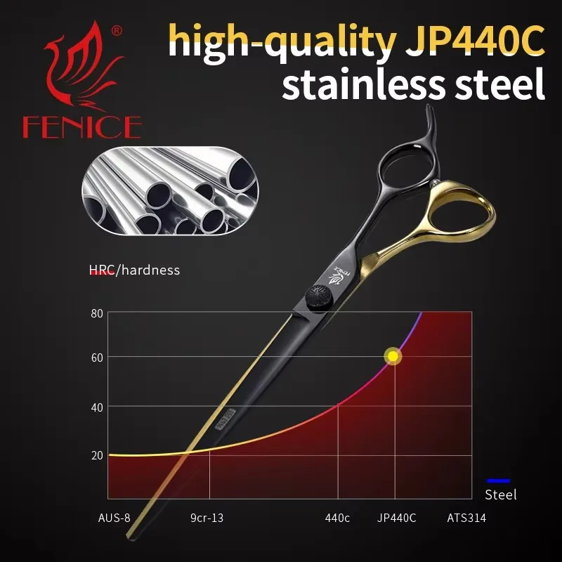 Ножницы для ухода за домашними животными набор филировочных изогнутых и