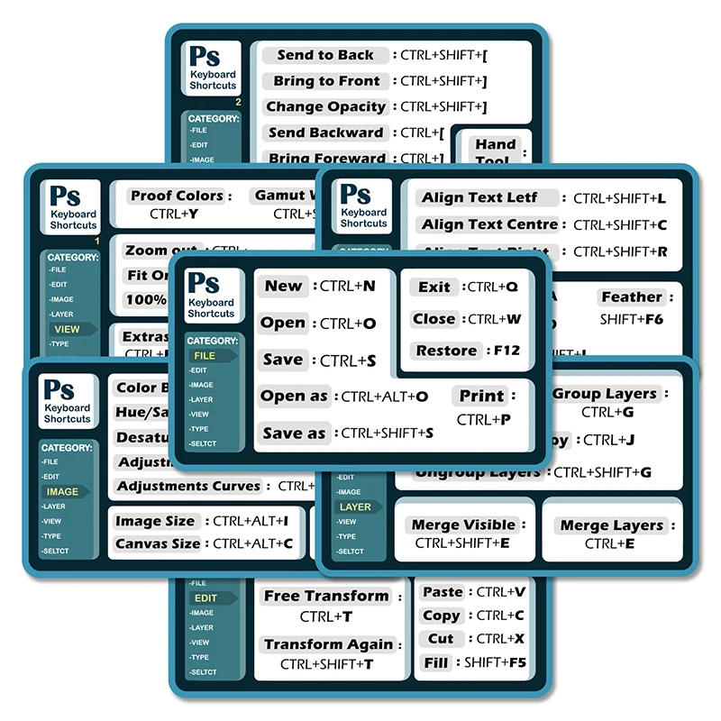 

7PCS Keyboard Shortcut Key Stickers Laptop Quick Reference Guide DIY