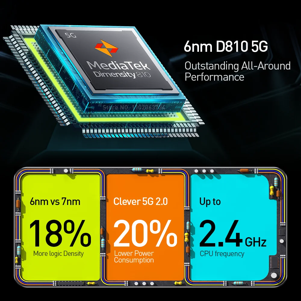 *World Premiere* infinix Hot 20 5G NFC Smartphone Dimensity 810 6nm 5G Processor 6.6