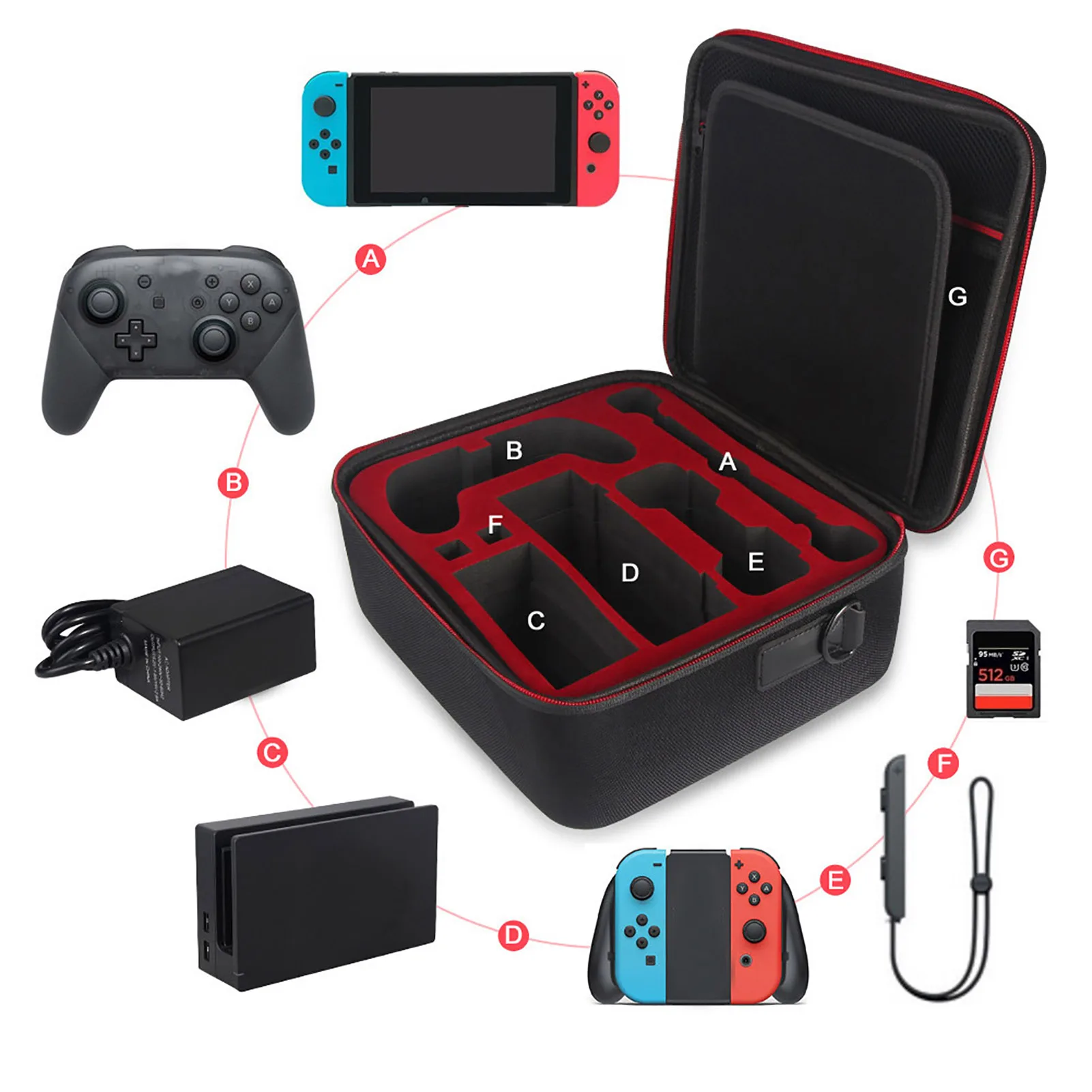 

New Multifunction Storage Bag Gamepad Game Console EVA Bag Case For Nintendo Switch Black