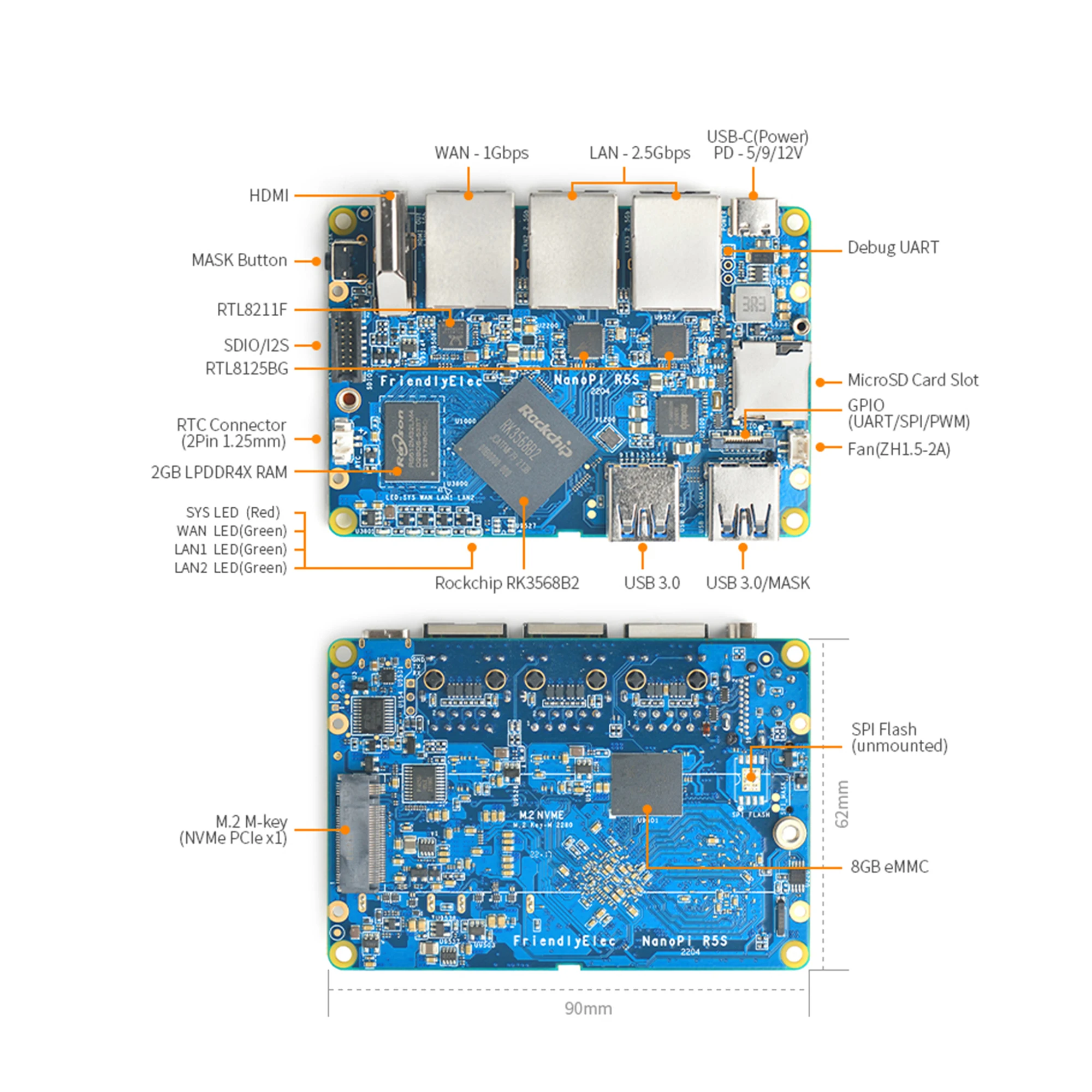 Роутер Nanopi R5S RK3568 макетная плата OpenWRT A55 HDMI2.0 2 5G гигабитный сетевой порт |