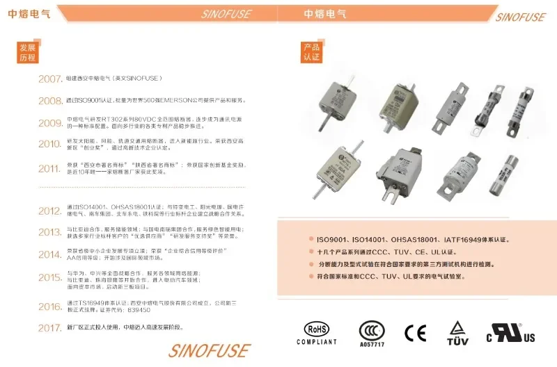 Xiɺn Zhongrong RS309-MF S 400A 450A 500A 600A 700A 800A 750V DC