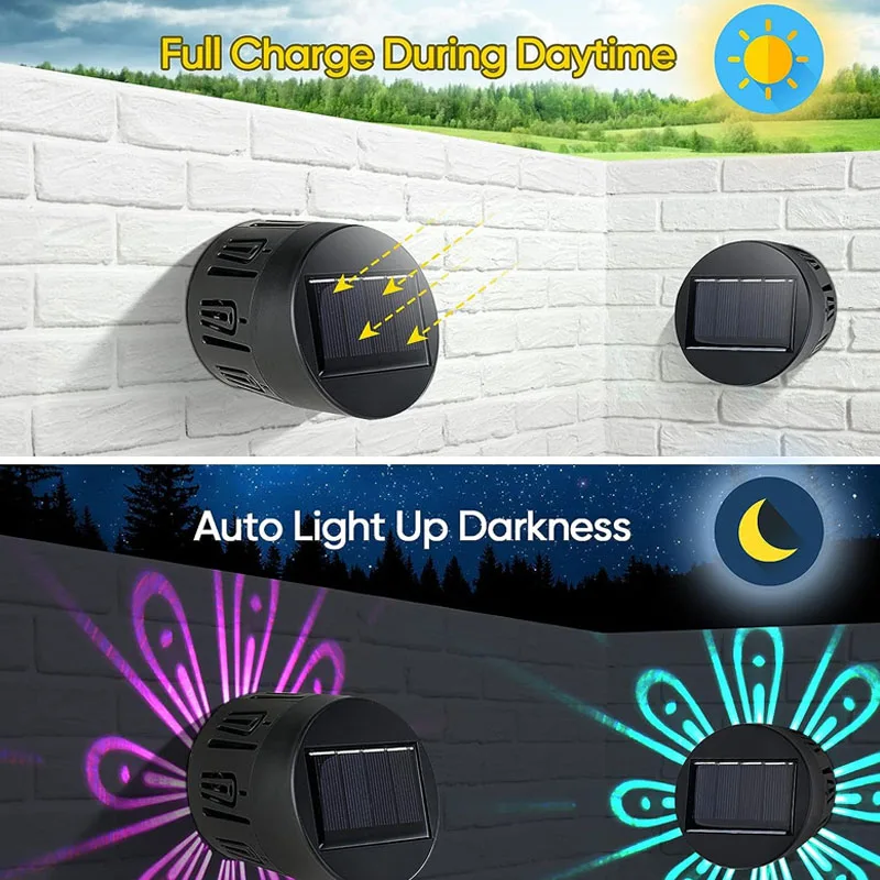 Настенный светильник для сада