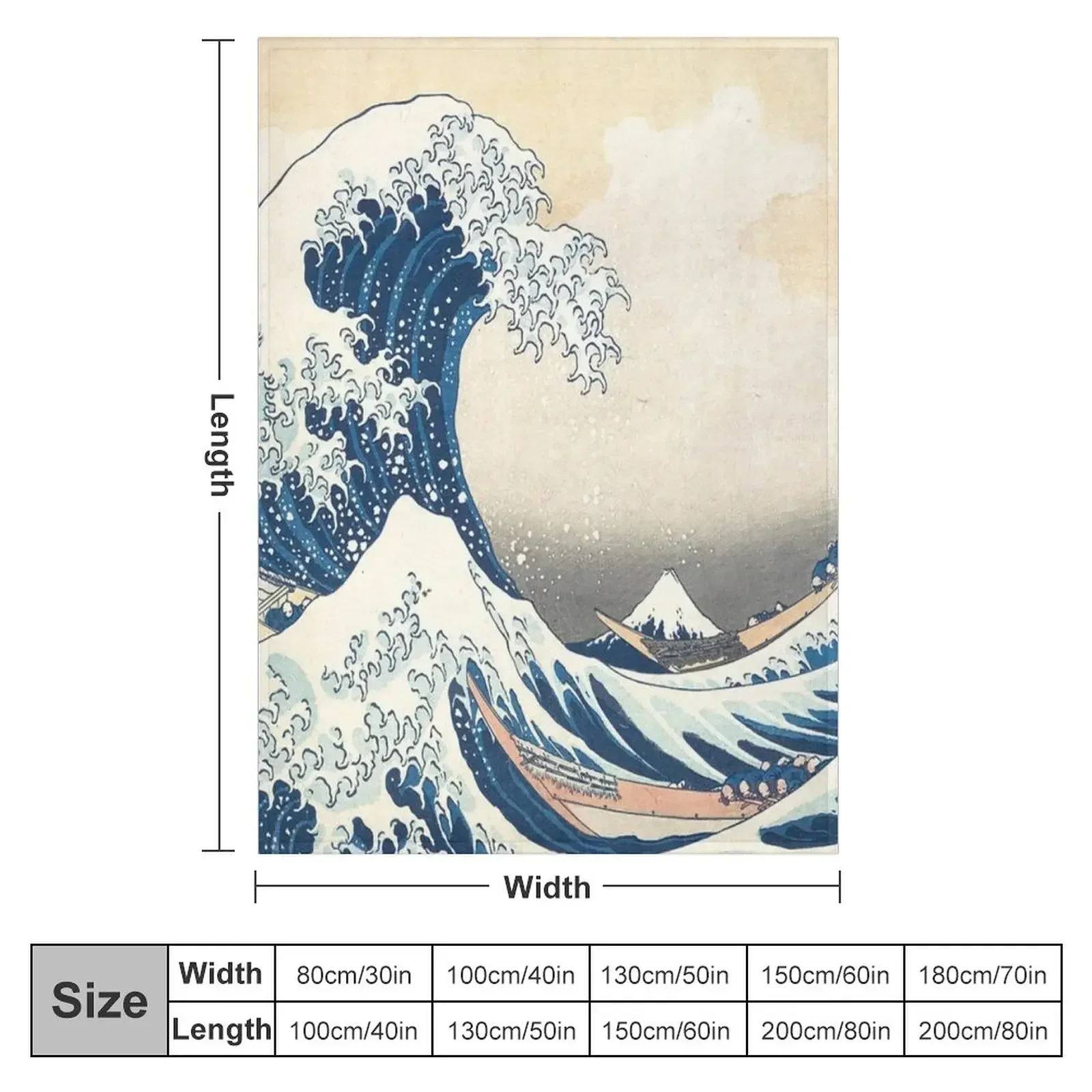 The Great Waveoff Kanagawa от японского художника Hokusai плед для кемпинга