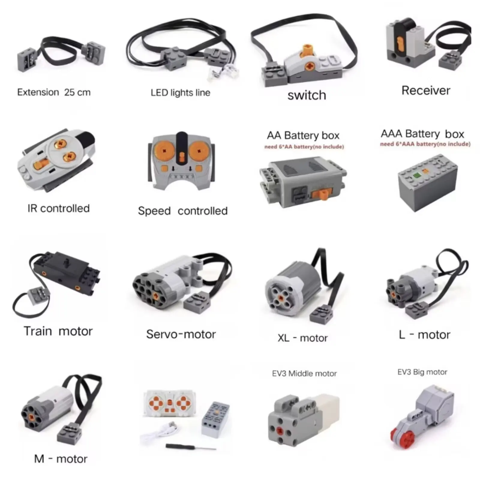 Электрический программируемый пульт дистанционного управления двигателем MOC Power